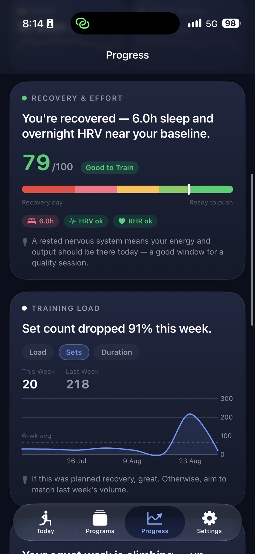 Tiqan Progress — recovery readiness score and the weekly training-load chart
